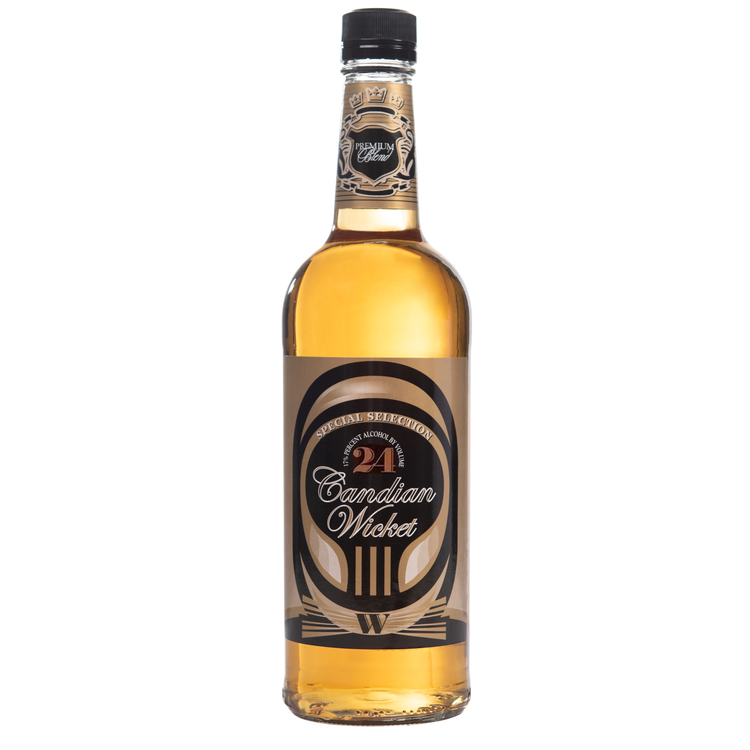 Candian Wicket 24% | 17%